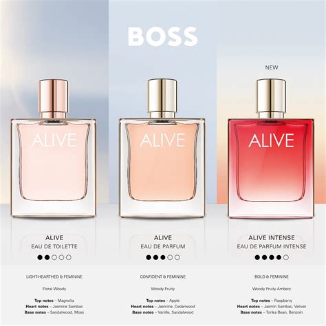 Hugo Boss Boss Alive Intense 50 ml Eau de Parfum .